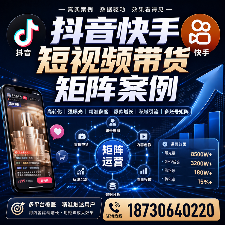 聊城短视频带货团队多平台矩阵自动分发案例